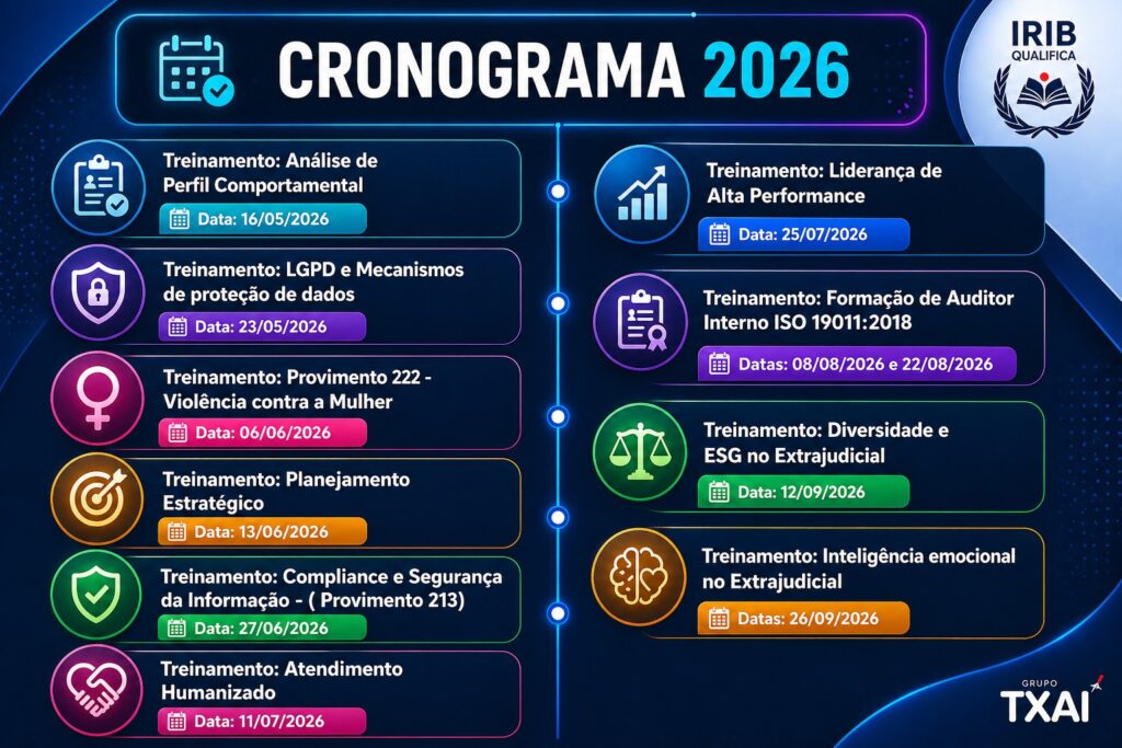 IRIB e Grupo TXAI renovam parceria e lançam o IRIB Qualifica 2.0